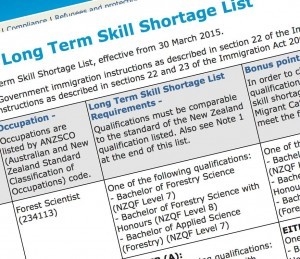 Списки востребованных профессий в Новой Зеландии