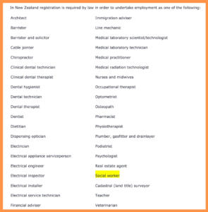 профессии с обязательной регистрацией НЗ